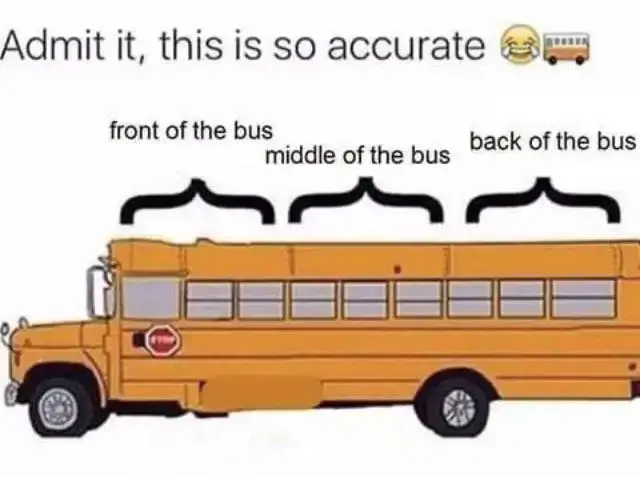 Caption: "Admit it, this is so accurate 😂 🚌" over an image of a bus with the font labelled "front of the bus", the middle "middle of the bus", and the end "back of the bus".