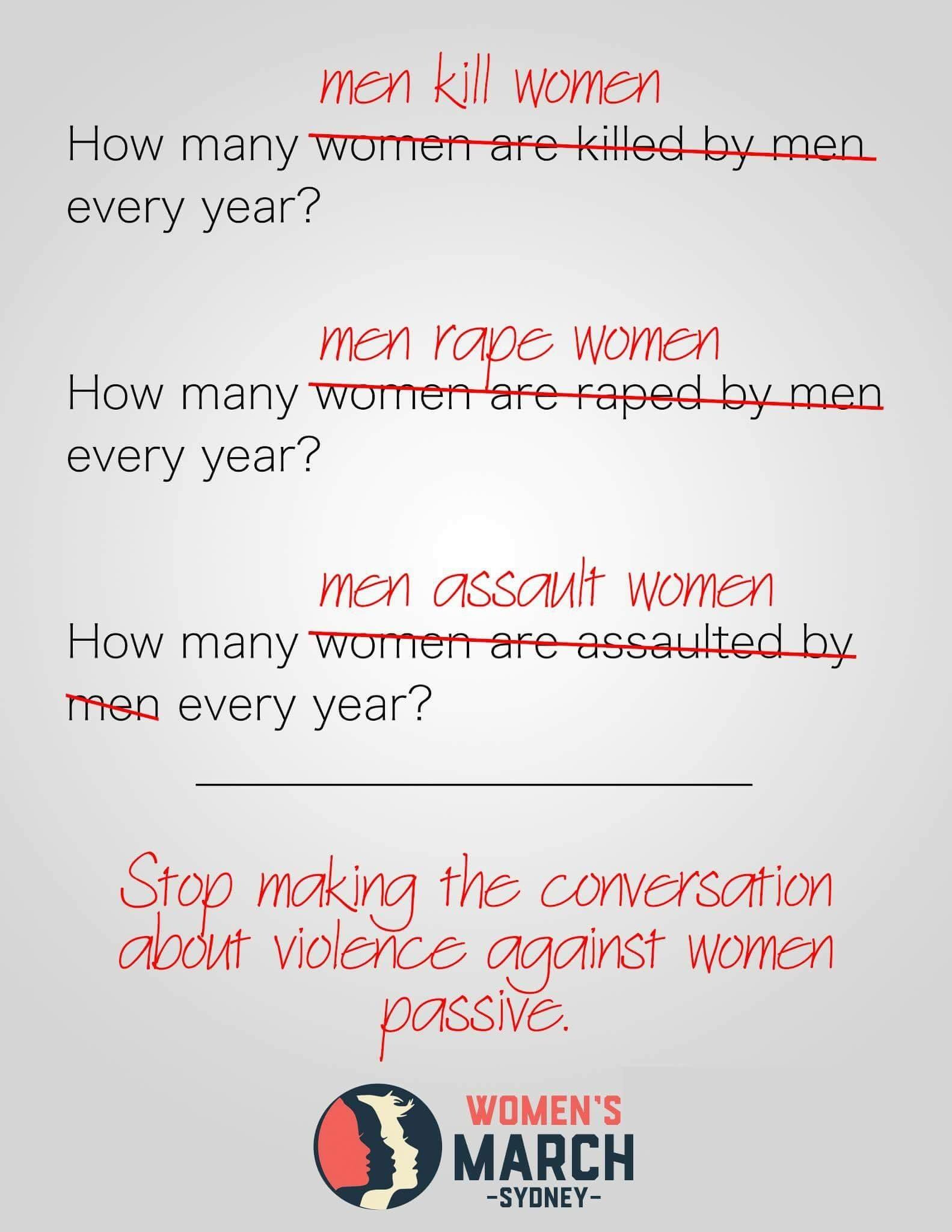 stop making the conversation about violence against women passive